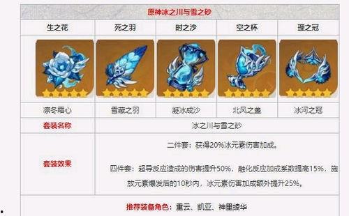 原神散最新版本爆料,新角色、新地图、新系统，探索未知领域的奇幻冒险