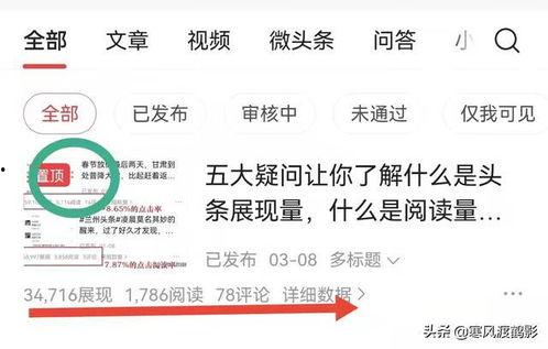 头条里阅读量有啥用,头条内容传播力的秘密钥匙