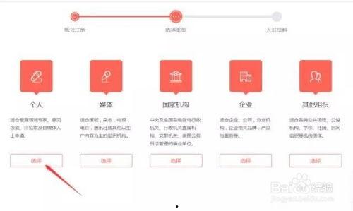 头条百科 注册流程,轻松开启知识探索之旅