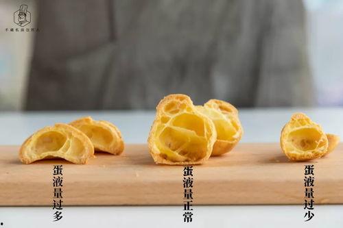 301医院网红泡芙图片,301医院美食新宠，一口咬下幸福感爆棚