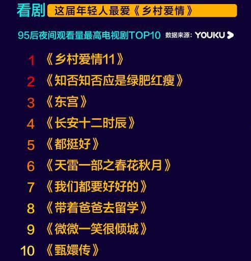 吃瓜夜猫子,揭秘娱乐圈幕后故事